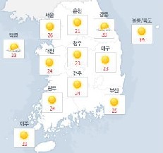 폭염주의보 서울날씨 대구날씨
 출처:/포털사이트 캡쳐