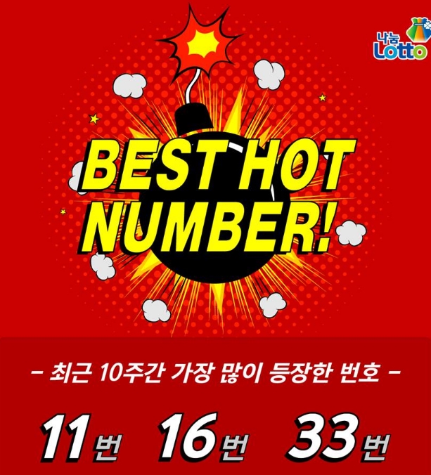 로또 당첨번호 출처:/ 나눔로또 SNS