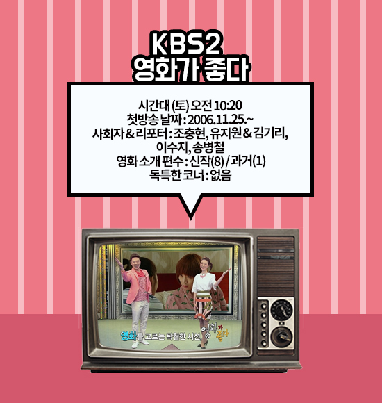 출처 : KBS2 '영화가 좋다' 캡쳐