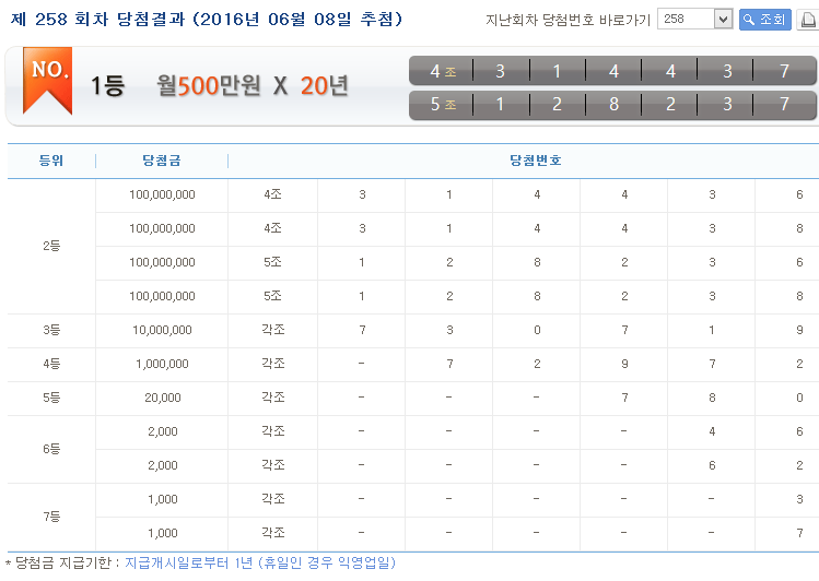 출처:/ 연금복권 홈페이지 캡처