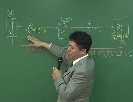 인강드림, 공인중개사•주택관리사 기출문제 다운로드 서비스 제공