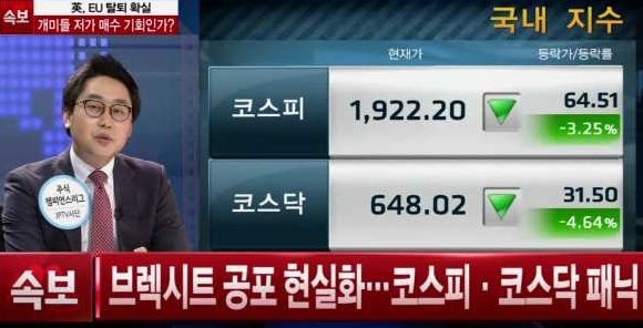 출처:/ SBS CNBC 캡쳐