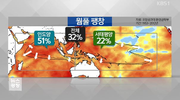 출처:/KBS 뉴스캡쳐