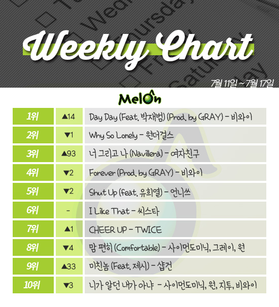 디자인=정소정