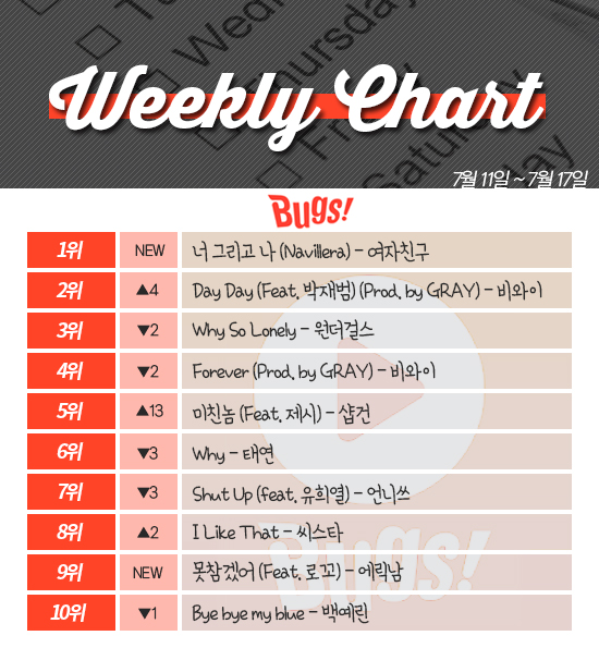 디자인=정소정