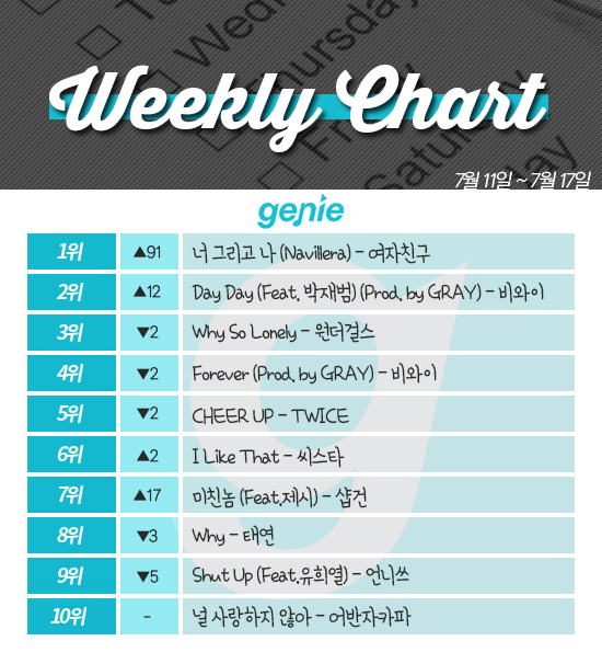 디자인=정소정