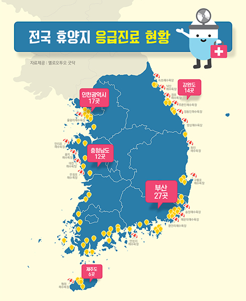 굿닥, 휴가지 응급병원 ‘포켓몬 성지’ 속초는 두 곳