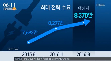 출처:/ MBC 캡처