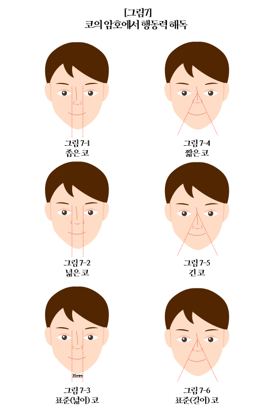 디자인= 정소정