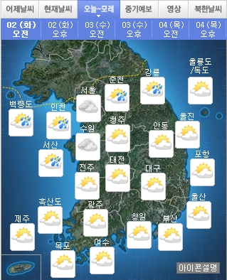 출처:/ 기상청 