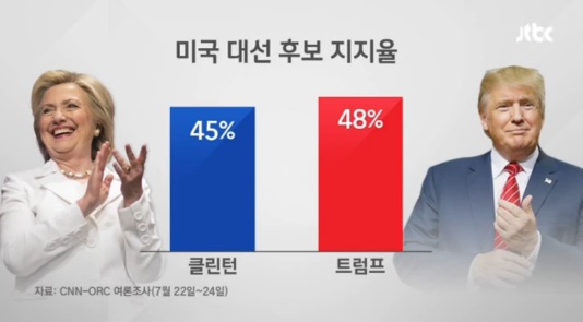 사진=방송 캡처