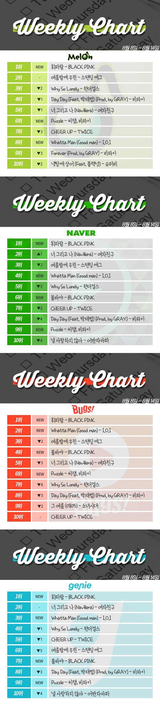 디자인=정소정