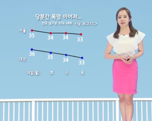 출처:/ 기상청