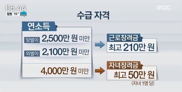 출처:/MBC 뉴스 캡쳐