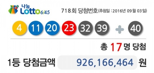 출처:/ 나눔로또 SNS
