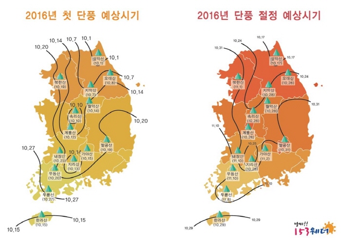 올해 첫 단풍과 단풍 절정 평년보다 1~9일 늦을 듯