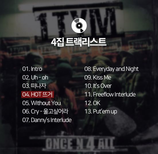 [ON+앨범의 역사┃1TYM] 韓 힙합 그룹 원조, ‘원타임’ 명곡 릴레이