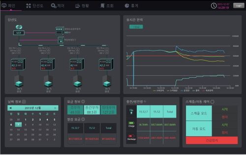 대건소프트 에너지관리시스템 '메시즈' 구동 모습 