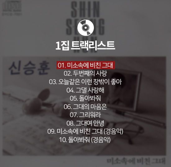 [ON+앨범의 역사┃신승훈] 발라드의 황제, 재위 26년 史 