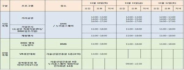 SBA, '11월 DMC 기업지원행사' 개최