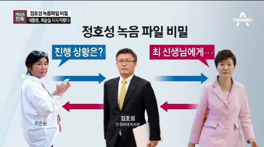 출처:/ 방송 캡처