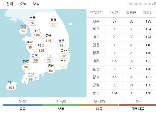 출처:/ 한국환경공단 홈페이지 캡처