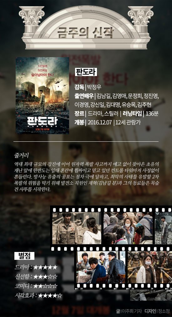 글 : 이주희 기자 / 디자인 : 정소정