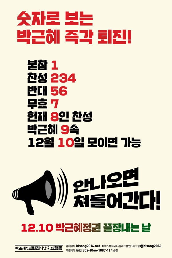 12월 10일 촛불집회, 탄핵안 가결돼도 집회는 계속된다