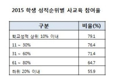 강서구 염창1구역 재건축 사업 통해 ‘e편한세상 염창' 공급 