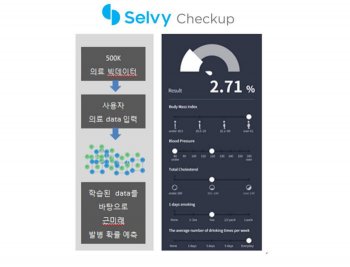 셀비체크업 구현 화면