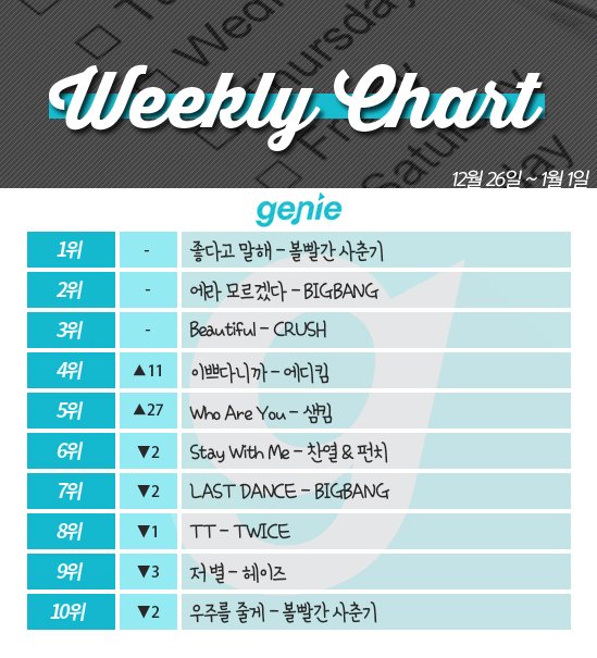 디자인=정소정