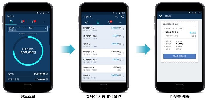 비즈플레이의 영수증제출 화면