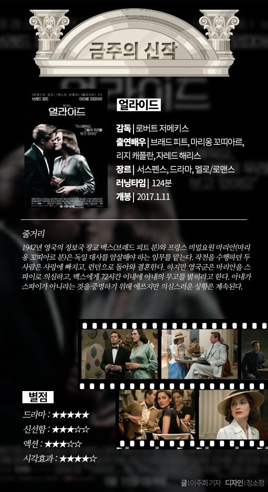 글 : 이주희 기자 / 디자인 : 정소정