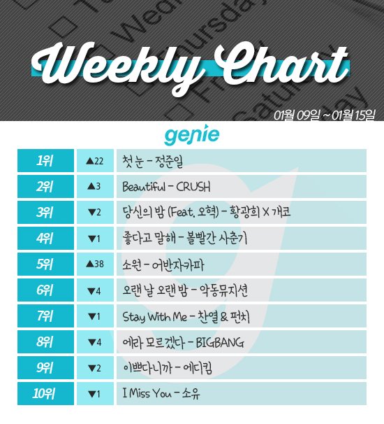 디자인=정소정