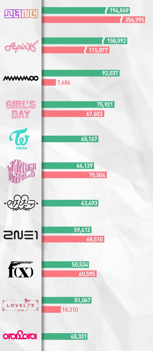 디자인=정소정