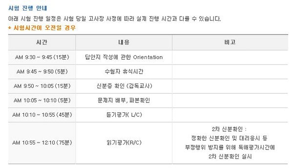 토익 주의사항, 9시20분까지 입실완료·신분증 지참 ‘필수체크 하세요’