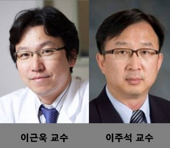 이근욱 분당서울대병원 교수(왼쪽), 이주석 미국 텍사스대 MD 앤더슨 암병원 교수