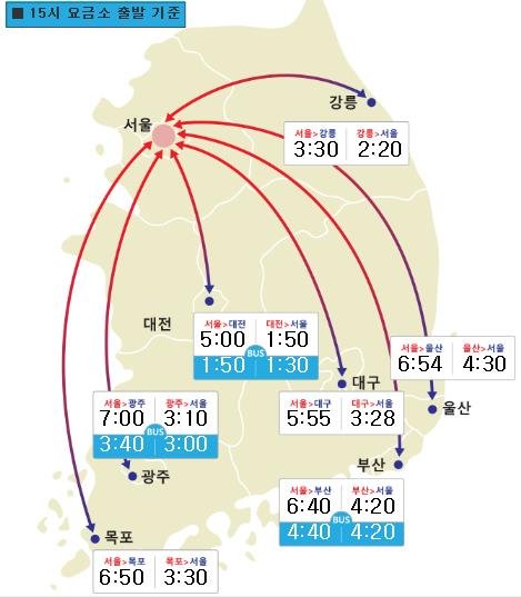 출처:/ 한국도로공사 제공