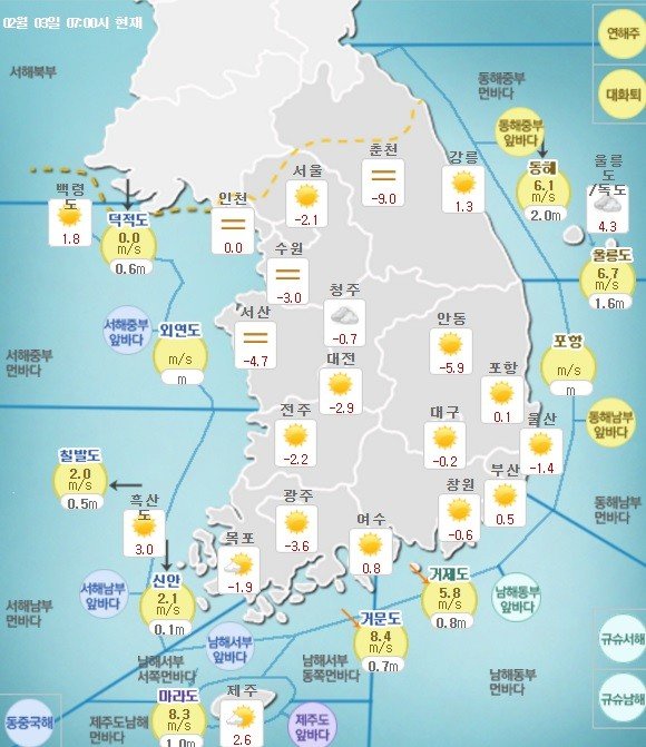 오늘(3일) 날씨, 전국 대체로 맑고 평년기온 회복…수도권 등 미세먼지 '주의' 