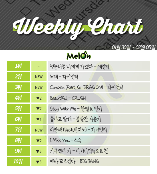 디자인=정소정