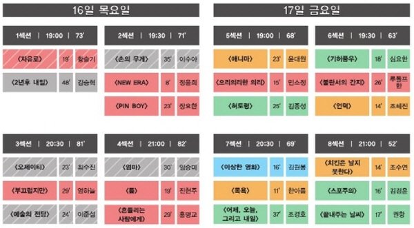 16(목), 17(금) 상영시간표. 사진=2017 한국예술종합학교 영상원 영화과 제19회 졸업영화제 준비위원회 제공