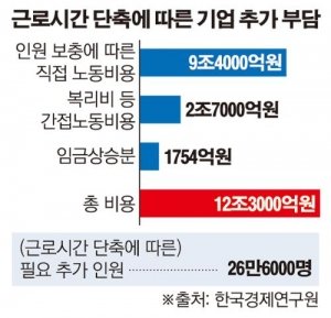 사진=한국경제연구원