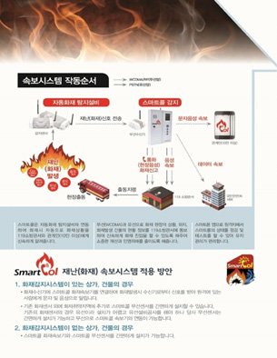 대책 없는 대형 화재 IoT화재감지시스템 ‘스마트콜’로 잡는다.
