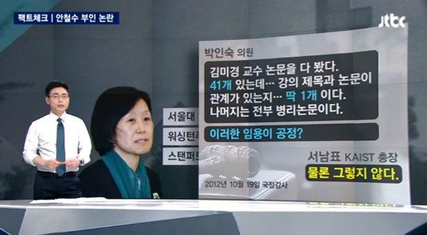 안철수 부인 임용 특혜 논란? '조폭-차떼기 이어 부인까지...'