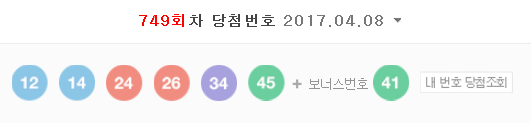 749회 로또 당첨번호 ‘12-14-24-26-34-45 보너스 41’ 당첨금은?