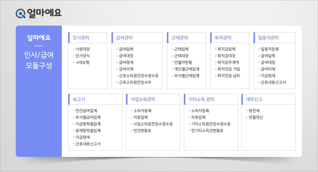 아이퀘스트 얼마에요가 전하는 중소기업 인사급여 관리를 위한 ERP 활용 방안