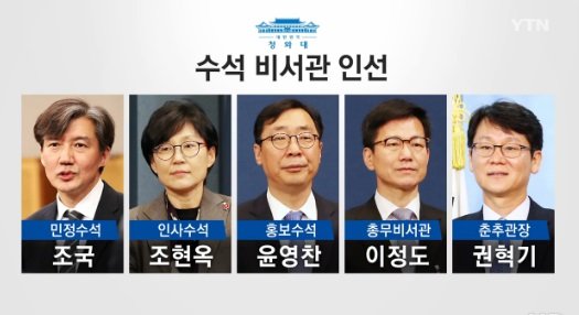 사진=YTN 캡처