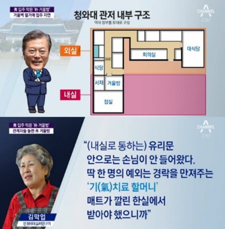 ‘박근혜 거울방’ 윤전추·기치료 할머니만 유일하게 들어갔다?