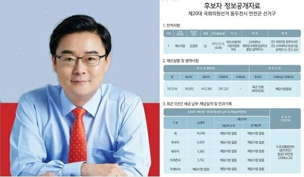 김성원 "음주운전으로 150만원 벌금?" 질의 자격이 있나? 논란