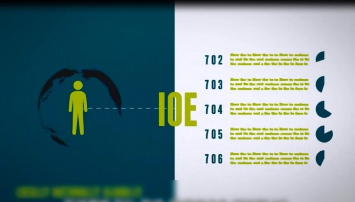 라투인, 사물인터넷(IoT)플랫폼을 넘어 만물인터넷(IoE)플랫폼 구축